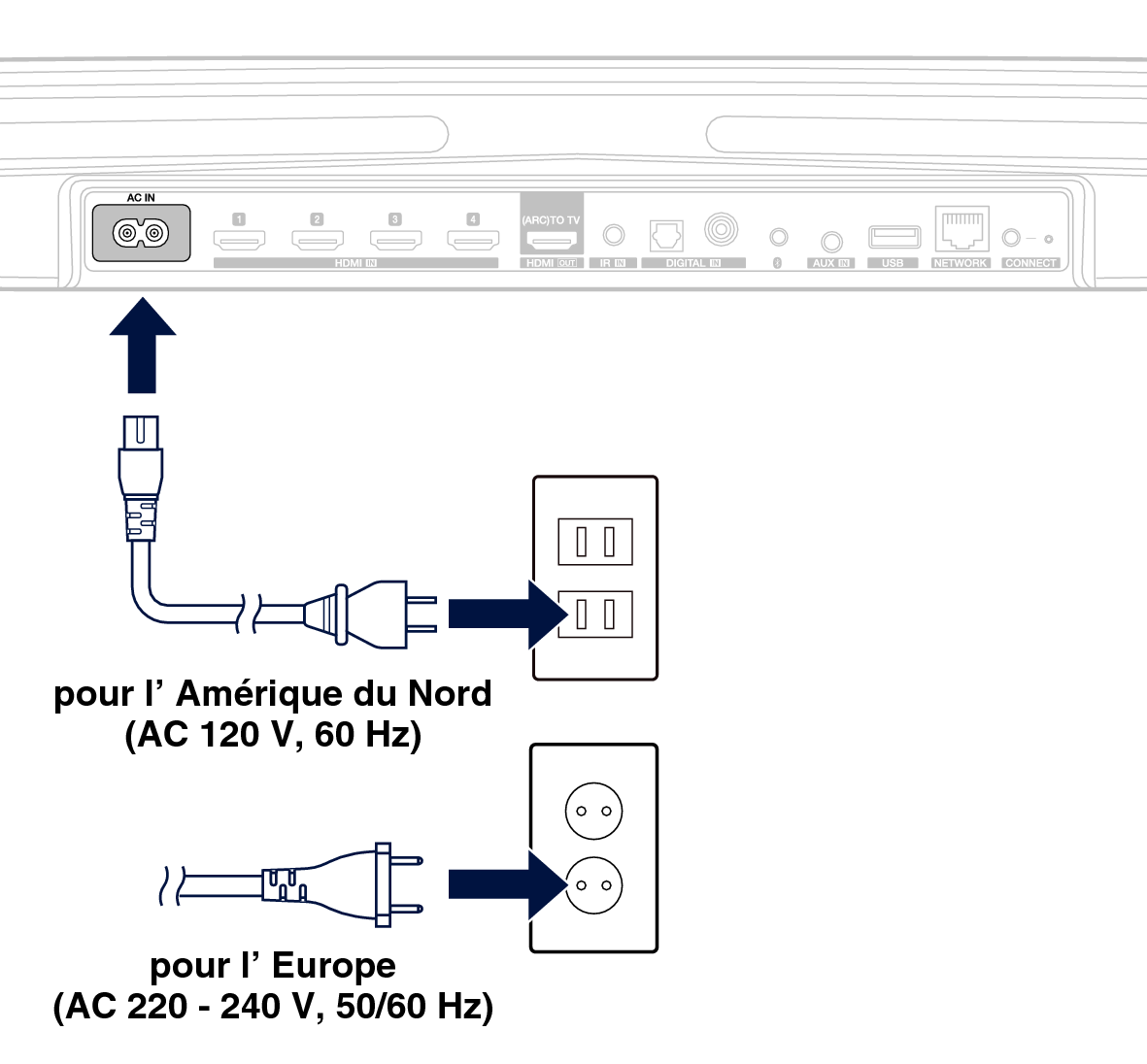Conne Power DHTS716H